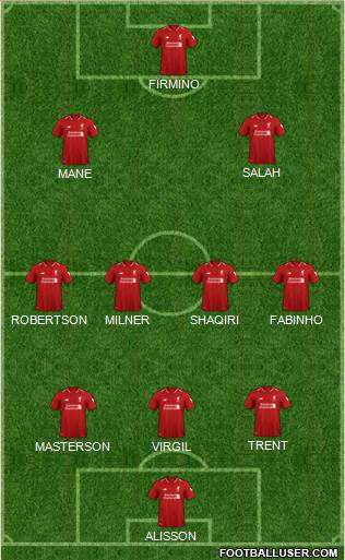 Liverpool Formation 2019