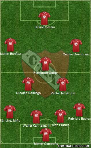 Independiente Formation 2019