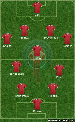 Morocco Formation 2019