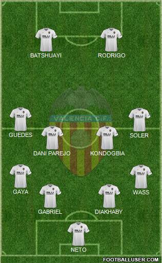 Valencia C.F., S.A.D. Formation 2019