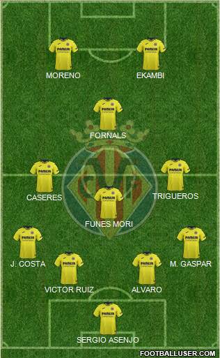 Villarreal C.F., S.A.D. Formation 2019