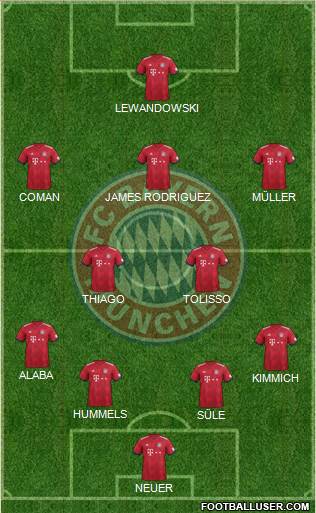 FC Bayern München Formation 2019