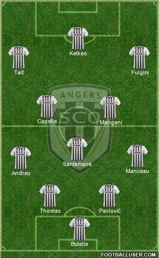 Angers SCO Formation 2019