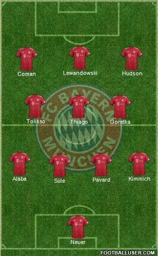 FC Bayern München Formation 2019