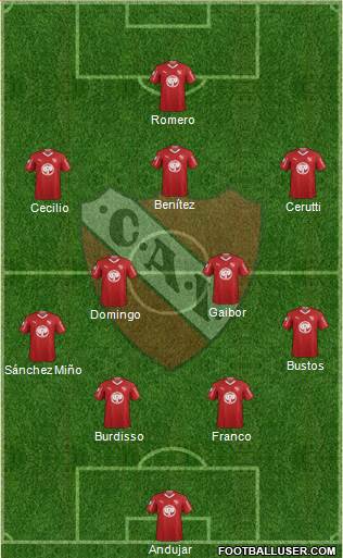 Independiente Formation 2019