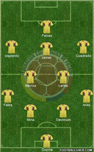 Colombia Formation 2019