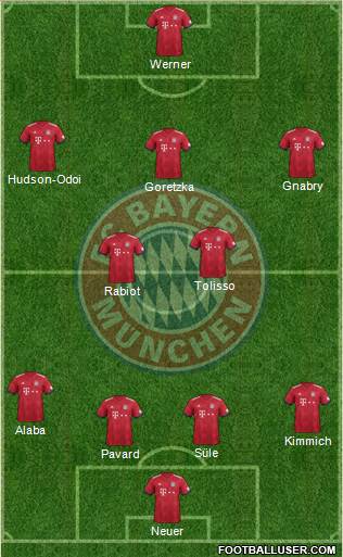 FC Bayern München Formation 2019