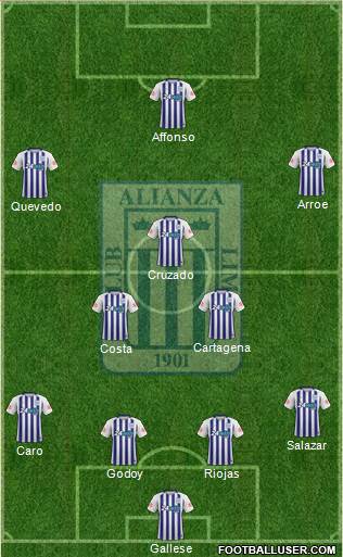 C Alianza Lima Formation 2019