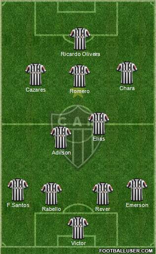 C Atlético Mineiro Formation 2019