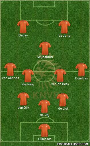 Holland Formation 2019