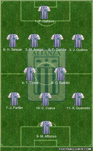 C Alianza Lima Formation 2019