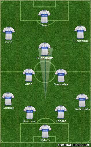 CD Universidad Católica Formation 2019