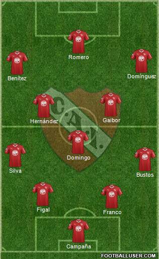 Independiente Formation 2019