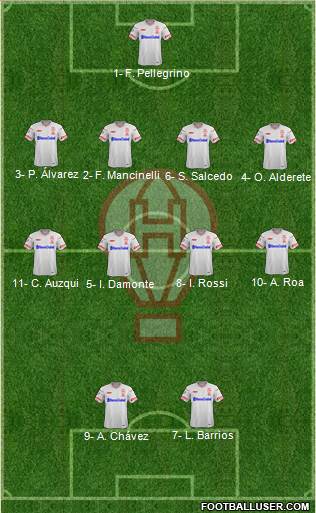 Huracán Formation 2019