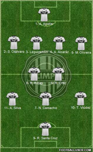 C Olimpia Formation 2019