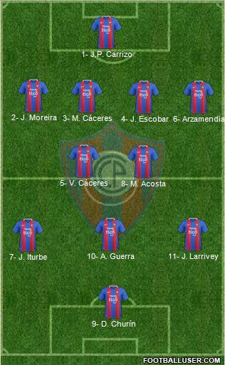 C Cerro Porteño Formation 2019