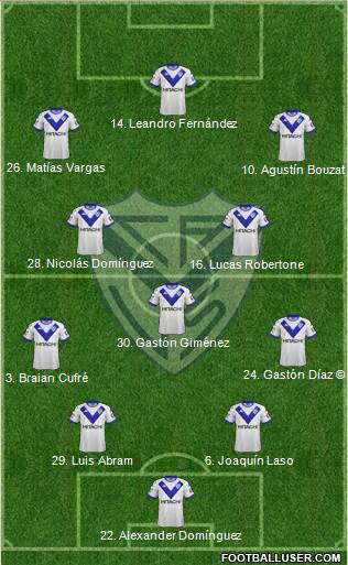 Vélez Sarsfield Formation 2019