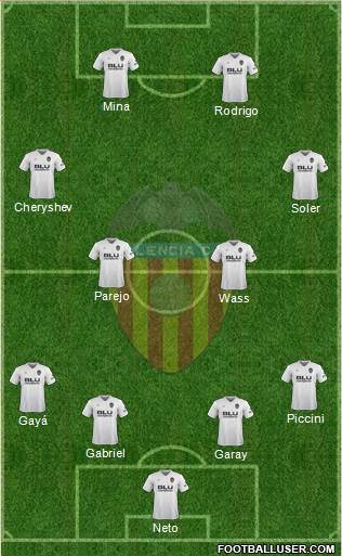 Valencia C.F., S.A.D. Formation 2019