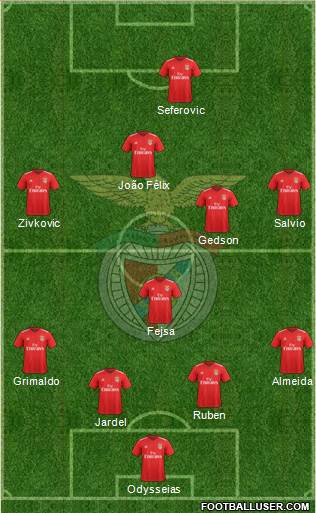 Sport Lisboa e Benfica - SAD Formation 2019