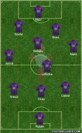 R.C. Celta S.A.D. Formation 2019