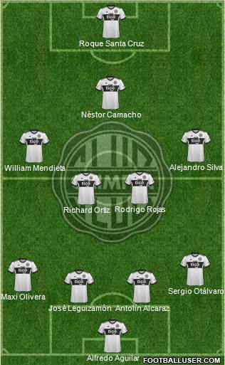 C Olimpia Formation 2019