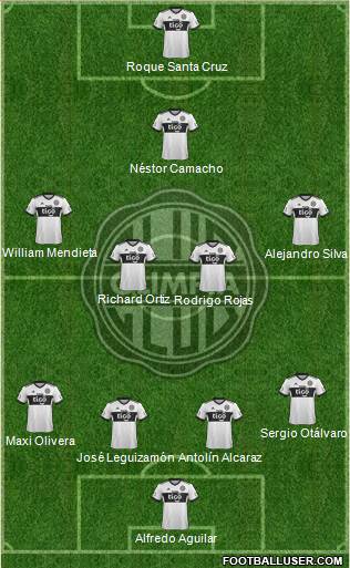 C Olimpia Formation 2019