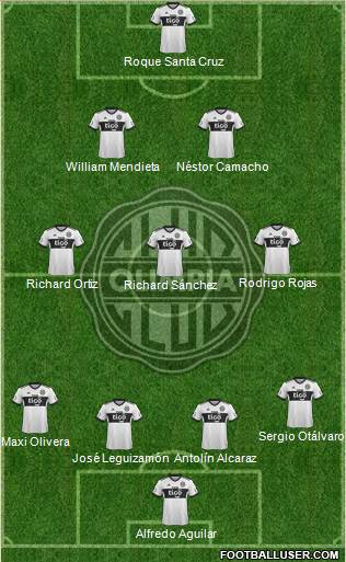 C Olimpia Formation 2019