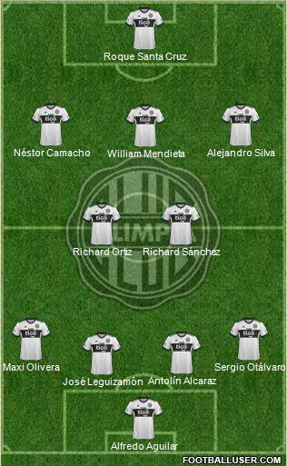 C Olimpia Formation 2019