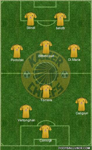 Kaizer Chiefs Formation 2019