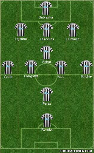 Newcastle United Formation 2019