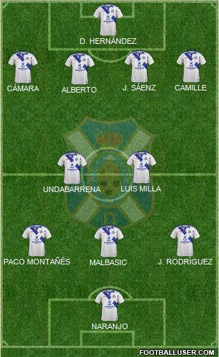 C.D. Tenerife S.A.D. Formation 2019