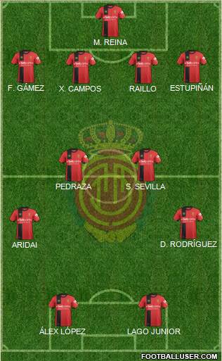 R.C.D. Mallorca S.A.D. Formation 2019