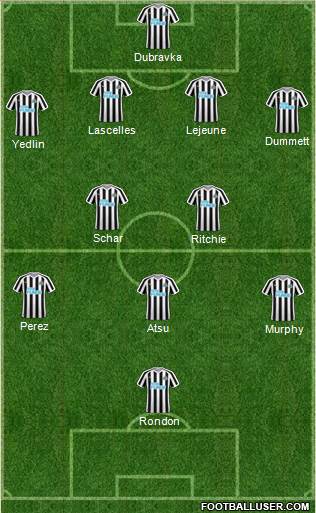 Newcastle United Formation 2019