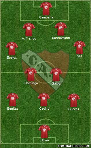 Independiente Formation 2019