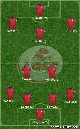 LOSC Lille Métropole Formation 2019