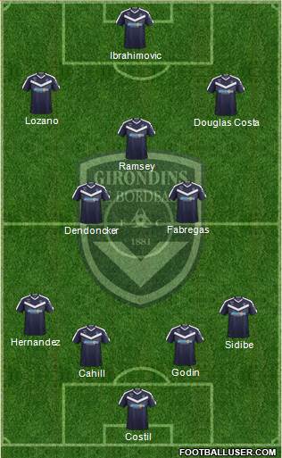 FC Girondins de Bordeaux Formation 2019