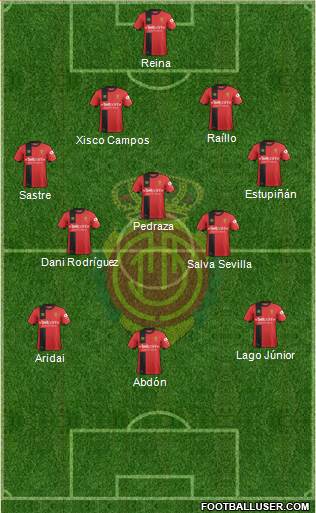 R.C.D. Mallorca S.A.D. Formation 2019