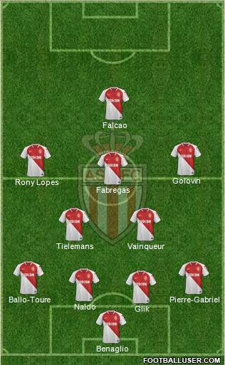 AS Monaco FC Formation 2019