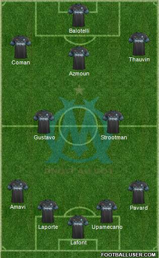 Olympique de Marseille Formation 2019