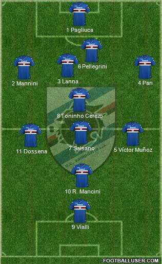 Sampdoria Formation 2019