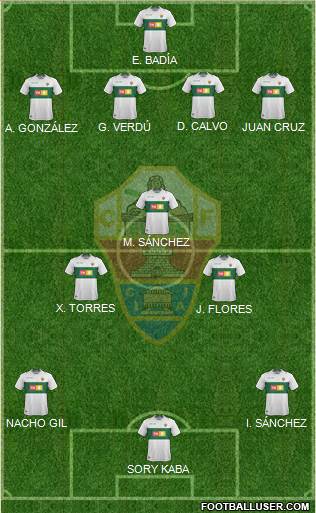 Elche C.F., S.A.D. Formation 2019