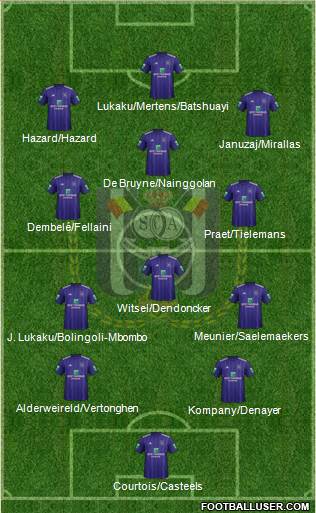 RSC Anderlecht Formation 2019