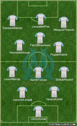 Olympique de Marseille Formation 2019