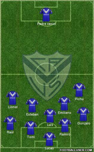 Vélez Sarsfield Formation 2019