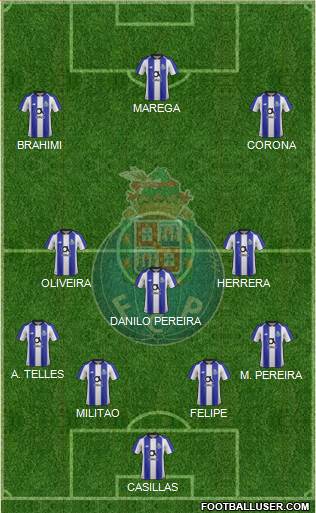 Futebol Clube do Porto - SAD Formation 2019