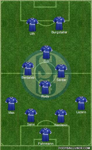 FC Schalke 04 Formation 2019