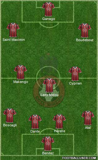 OGC Nice Côte d'Azur Formation 2019