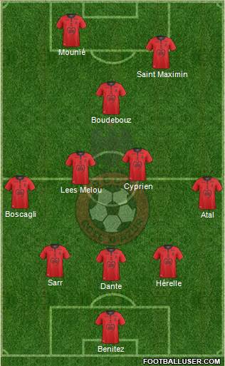 OGC Nice Côte d'Azur Formation 2019