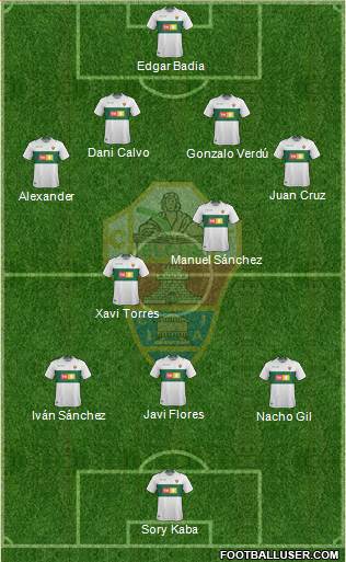 Elche C.F., S.A.D. Formation 2019