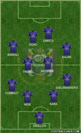 RSC Anderlecht Formation 2019